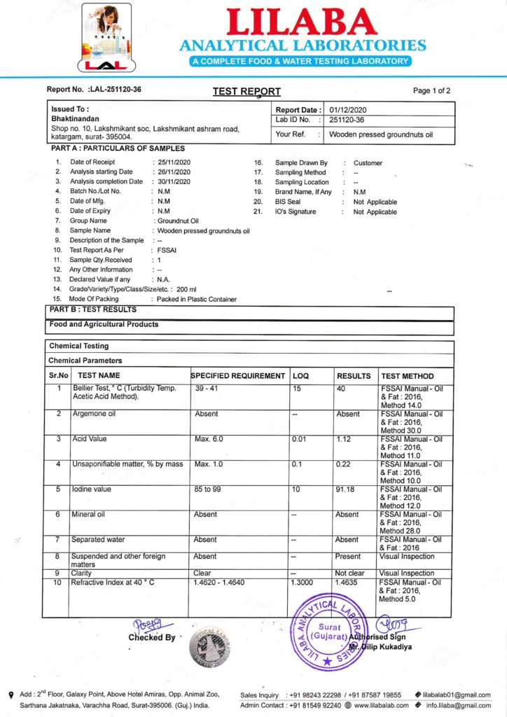 Licence & Laboratory Report – Bhaktinandan