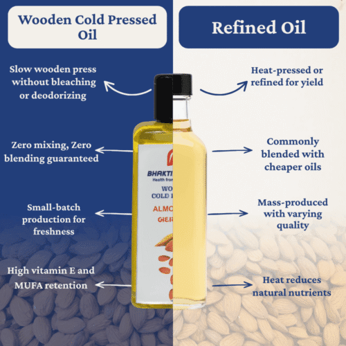 Wooden Cold Pressed Almond Oil