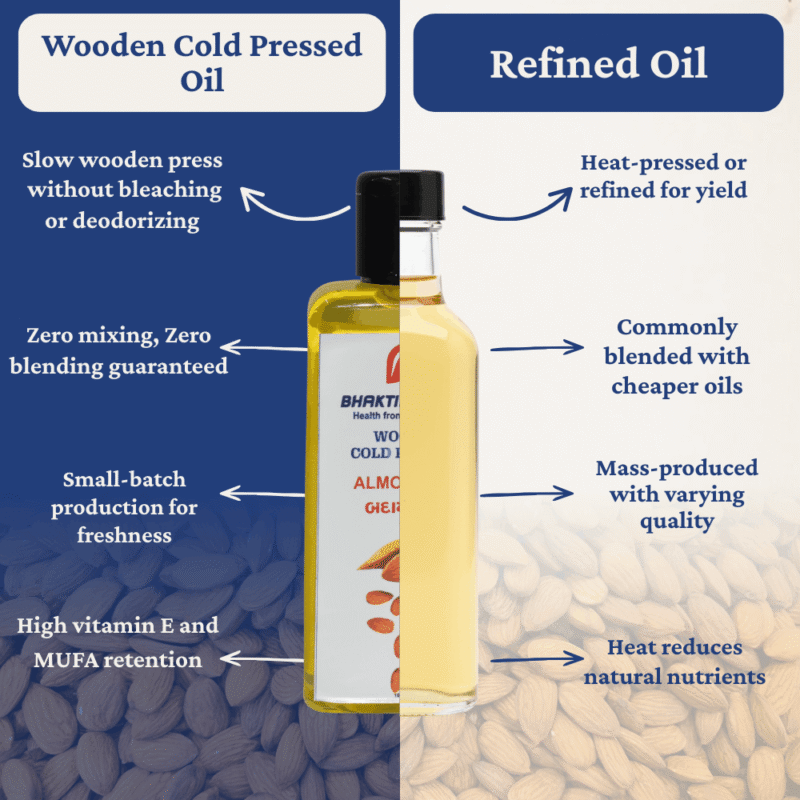 ALMOND OIL  WOODEN COLD PRESSED (100 ML)