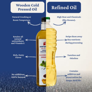 BLACK SESAME OIL WOODEN COLD PRESSED (1 LTR)
