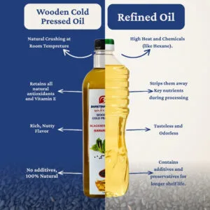 Wooden Cold Pressed Black Sesame Oil