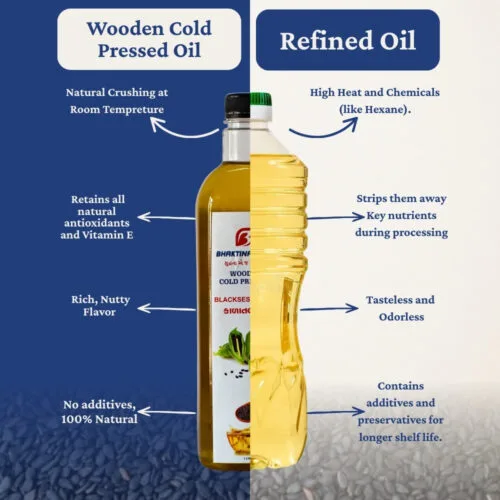 Wooden Cold Pressed Black Sesame Oil