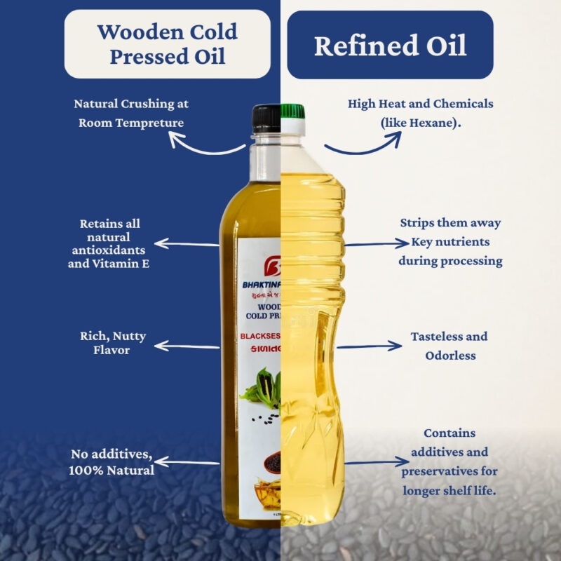 BLACK SESAME OIL WOODEN COLD PRESSED (1 LTR)