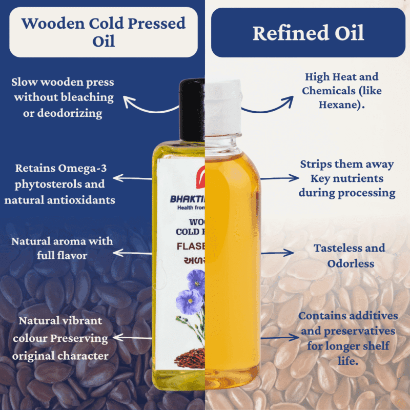 flaxseed oil 4 Wooden Cold Pressed Flaxseed Oil