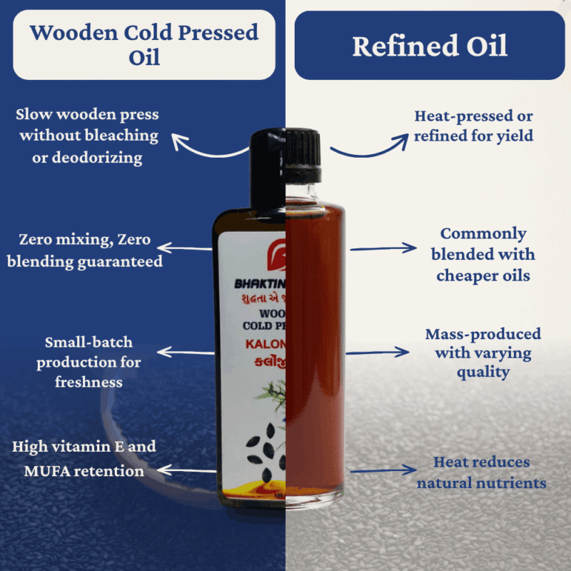 Wooden Cold Pressed Kalonji Oil