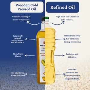 Wooden Cold Pressed White Sesame Oil