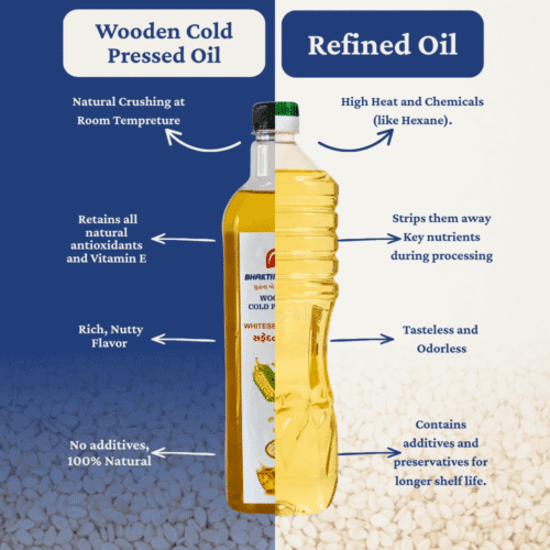 white sesame oil 4 Wooden Cold Pressed White Sesame Oil