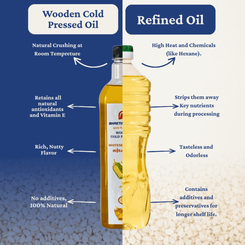 Wooden Cold Pressed White Sesame Oil