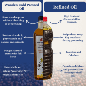 WOODEN COLD PRESS MUSTARD OIL (1 LTR)