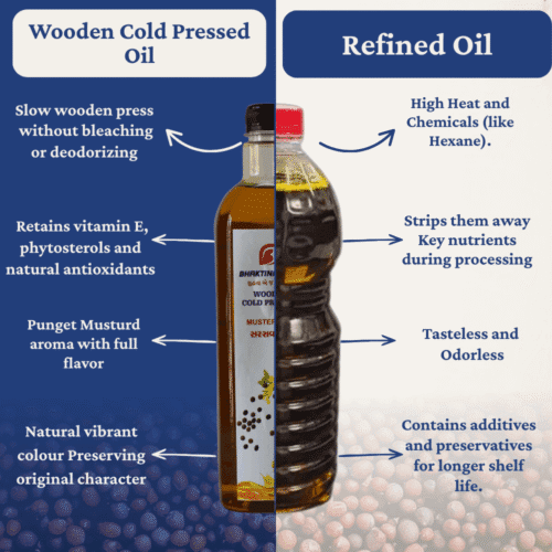 Wooden Cold Pressed Black Mustrad Oil