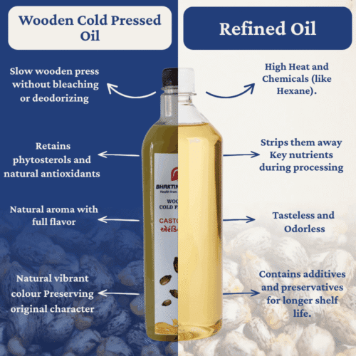 Wooden Cold Pressed Castor Oil