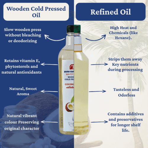 Wooden Cold Pressed Coconut Oil