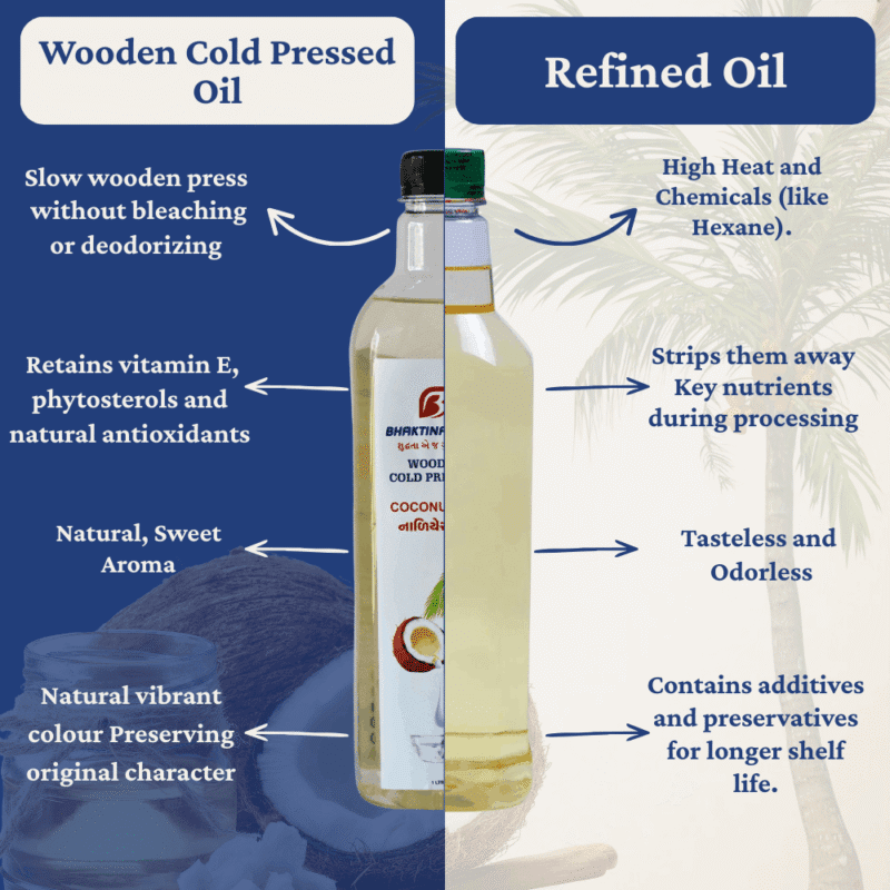 coconut oil 4 Wooden Cold Pressed Coconut Oil